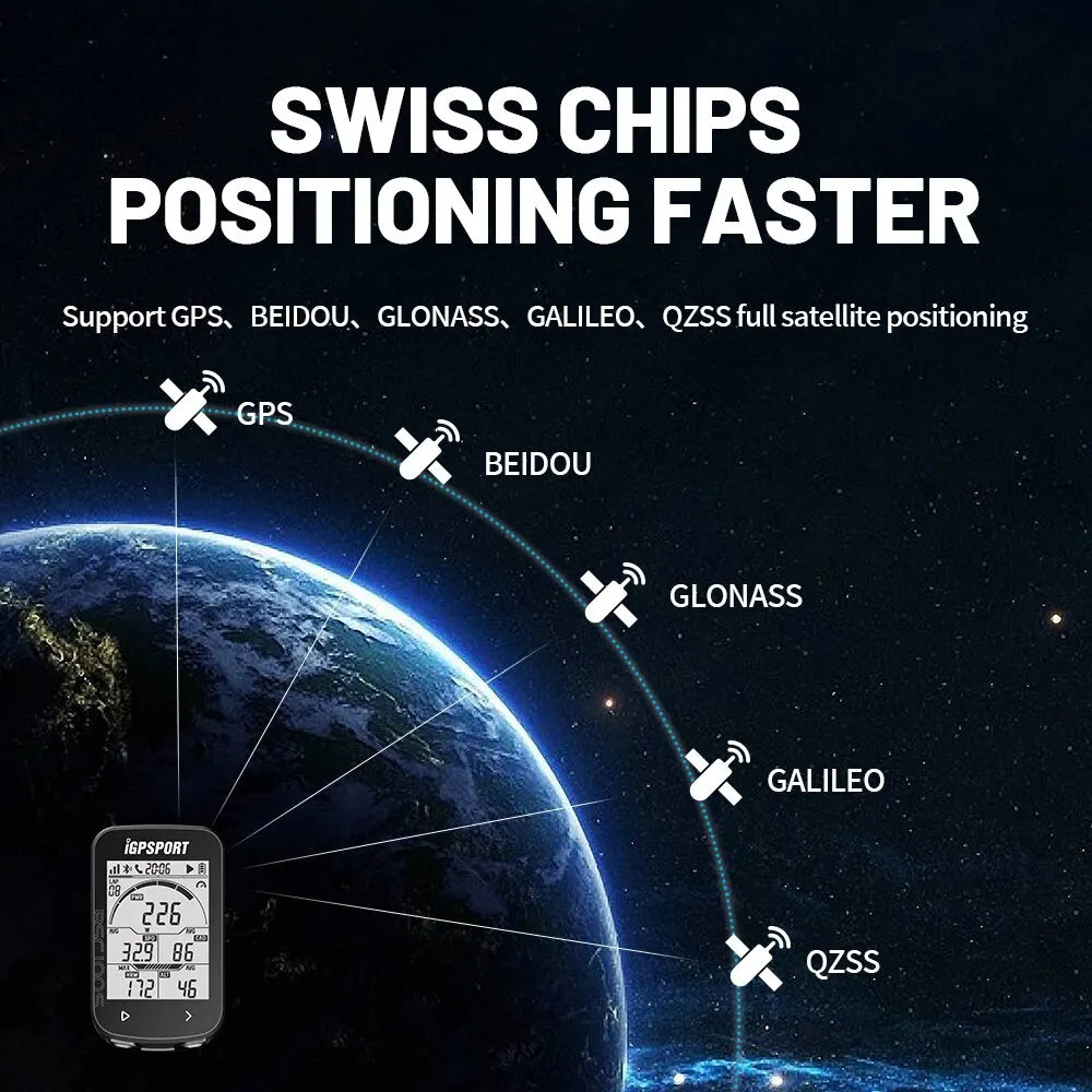 BSC100S GPS Cycling Computer - Mount Options