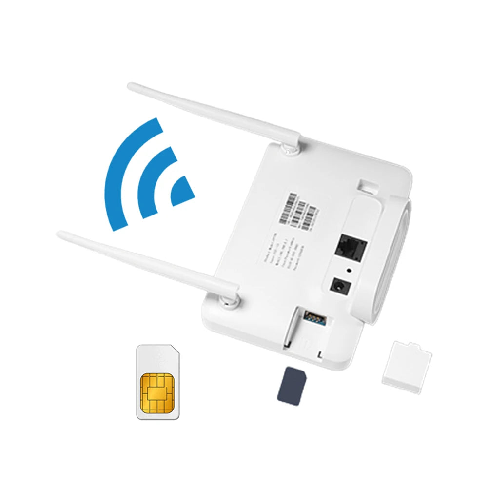 4G Wireless Router 300Mbps 4G Router Wireless Modem External Antenna with Sim Card Slot EU Plug for Home Travel Work 