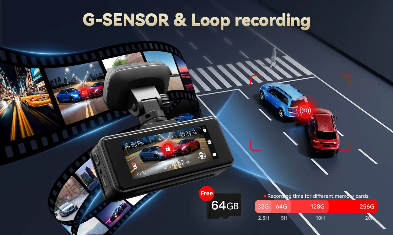 REDTIGER A8 4K+1080P Dash Cam with GPS, WiFi, Touch Screen