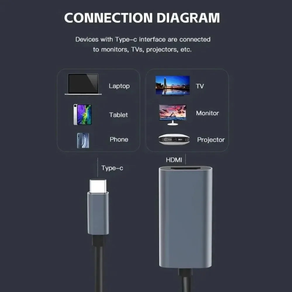 Adaptador de ecrã USB-C para HDMI, 20 cm