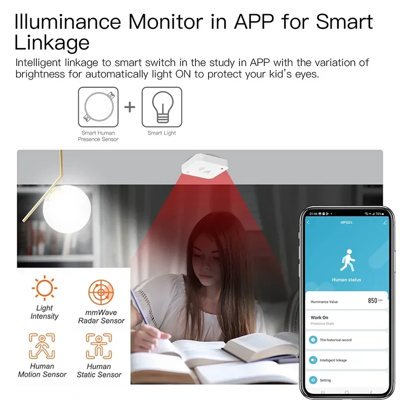 Tuya Zigbee WiFi Human Presence Sensor MmWave Radar Detector With Luminance Sensor For Smart Home Smart Life Replace PIR Sensor