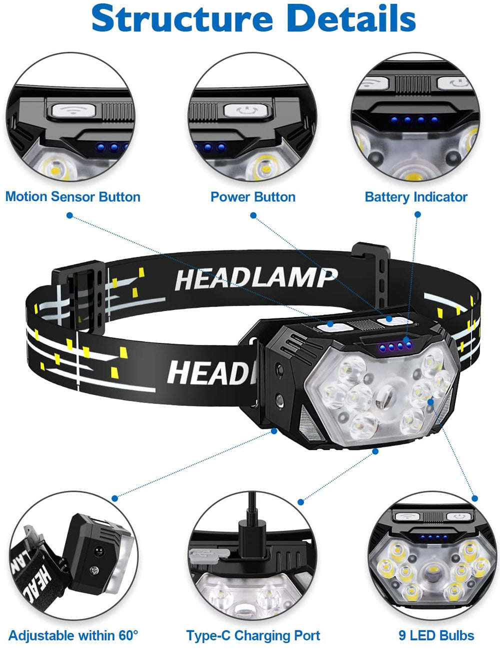 Rechargeable Nine-LED Motion-Control Headlamp