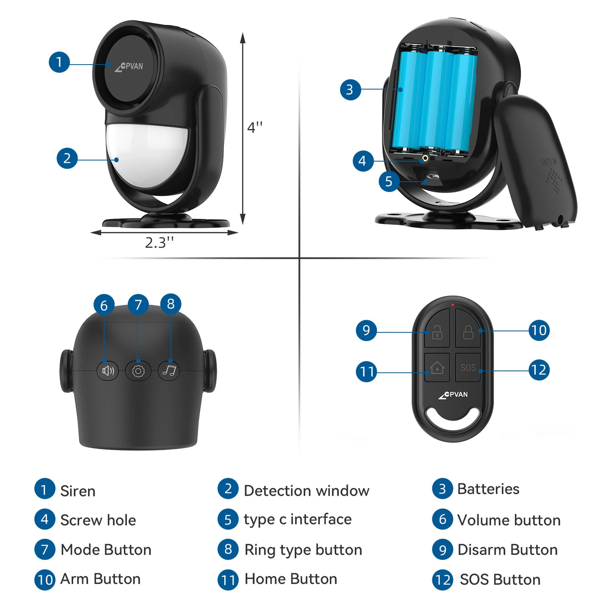 CPVAN Smart RV Alarm System With remote control and door sensor wireless WIFI Tuya Motion sensor Alarm 120dB motion detector