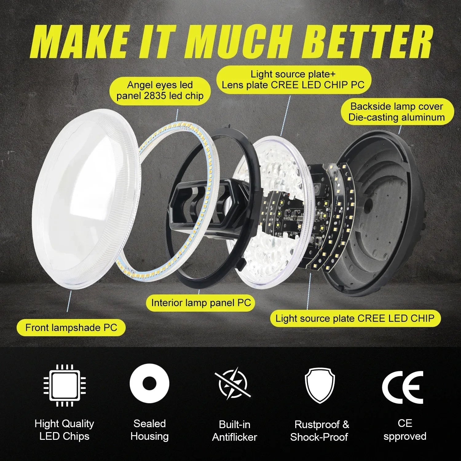 2PCS 7 inch LED Round Headlight DRL Round 7'' Car Moto Light with Yellow & White Angel Eye for Jeep Wrangler Harley Lada Niva