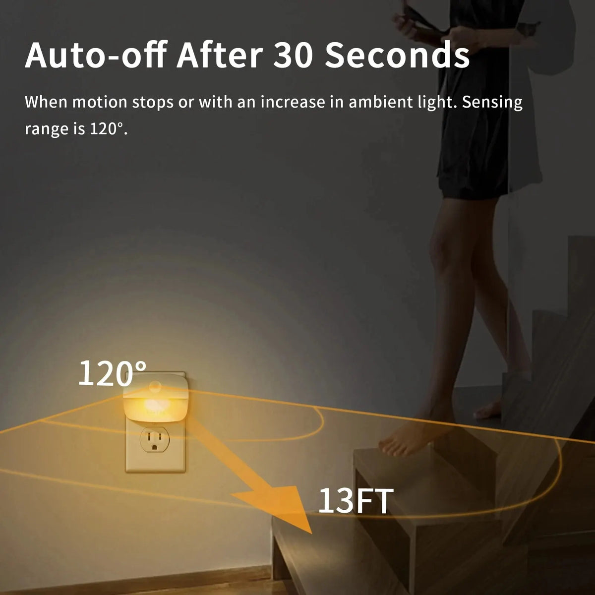 Luce notturna LED con sensore di movimento da inserire nella presa, EU o US