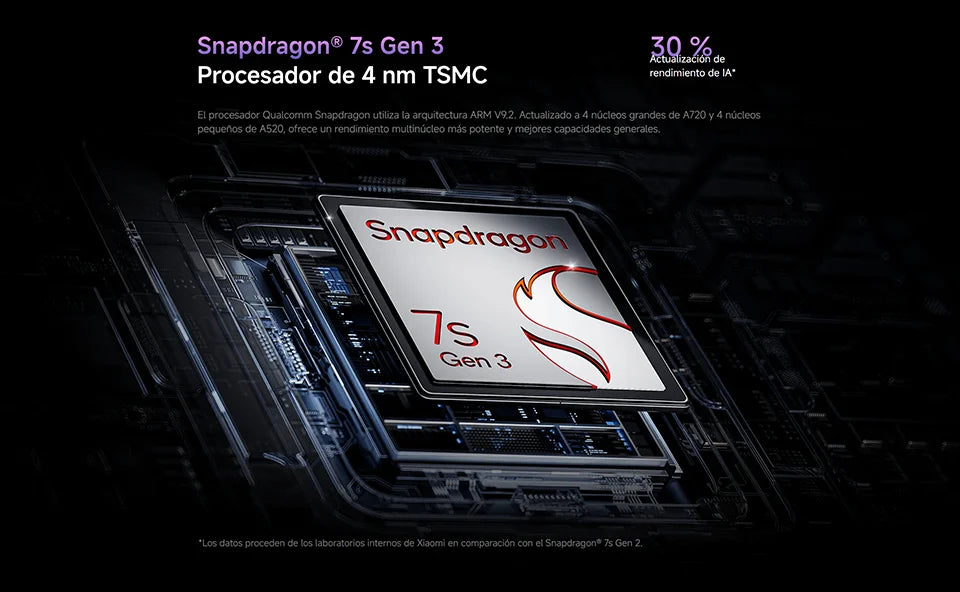 Xiaomi Redmi Note 14 Pro Plus 5G NFC okostelefon