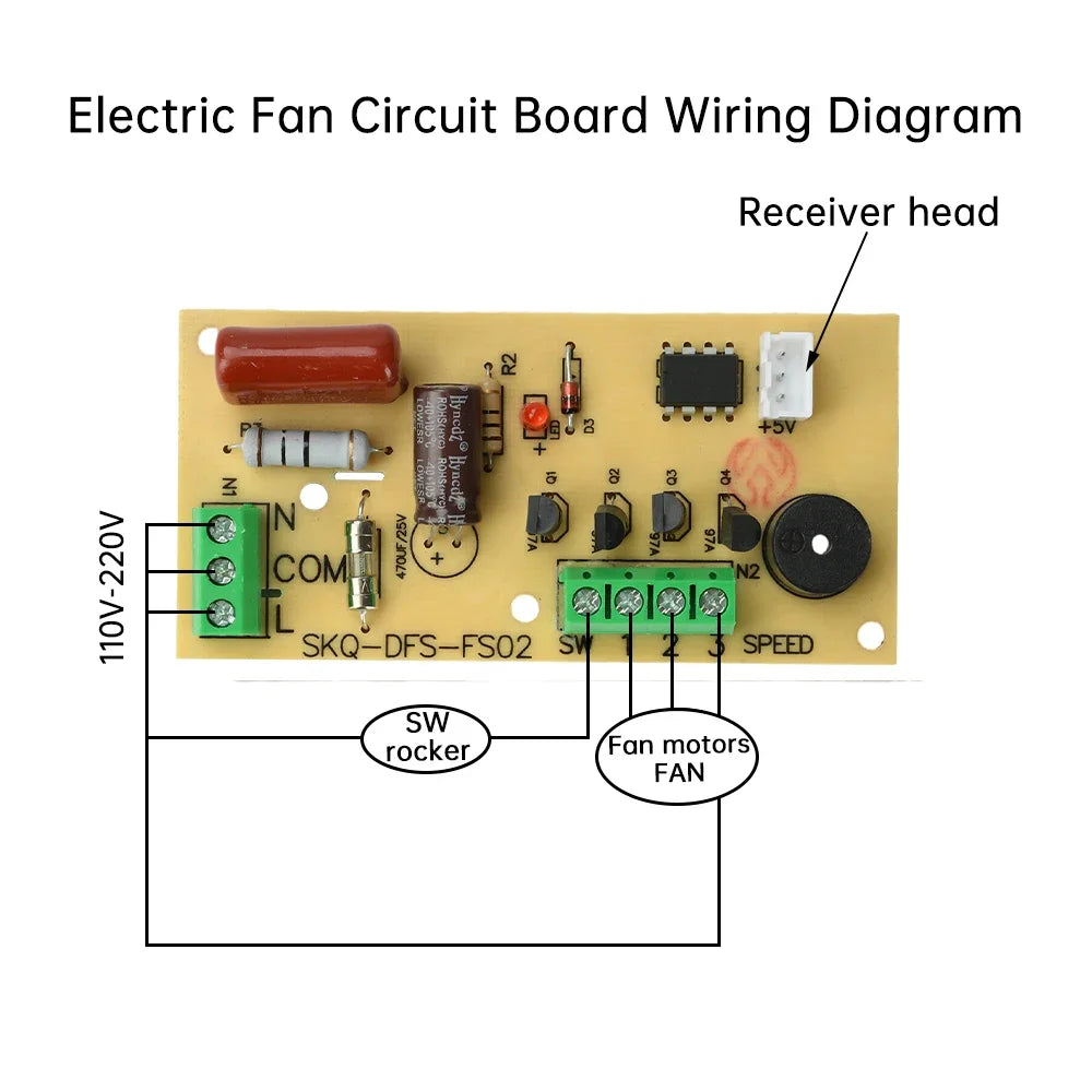 Electric Fan Control Board with Infrared Remote