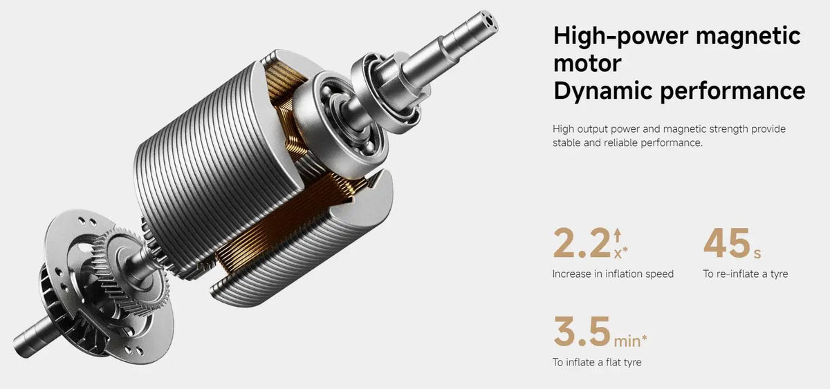 Xiaomi Mijia Portable Air Compressor 2 / 2D / 2PRO, Smart Digital Tire Pressure Detection Inflator, Portable Electric Air Pump