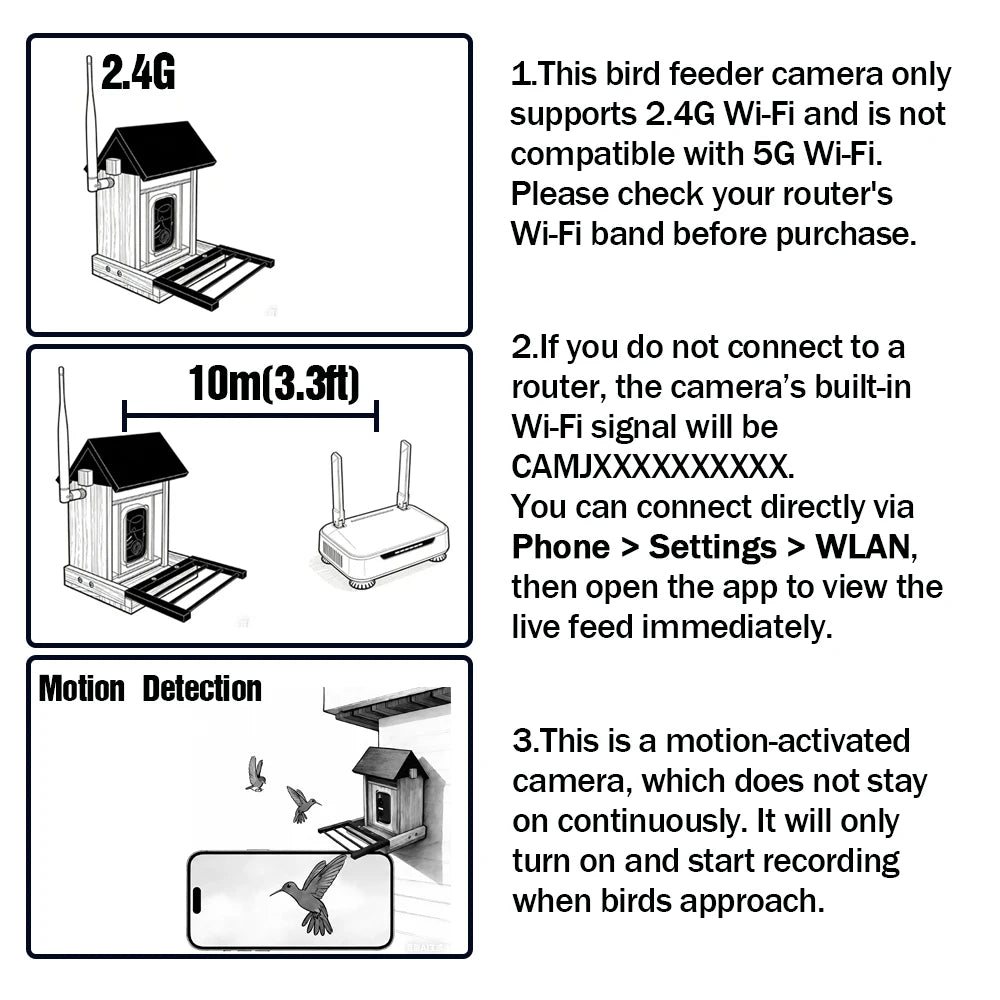 1080P Solar Bird Feeder Camera with Night Vision