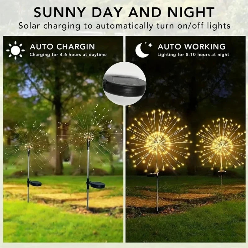 Solar Firework-Style Garden Light, 90-LED Options