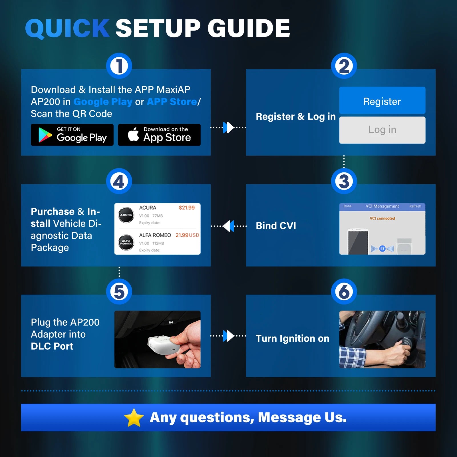 Autel AP200 Bluetooth OBD2 Scanner Volledig Systeem Auto Diagnosetool