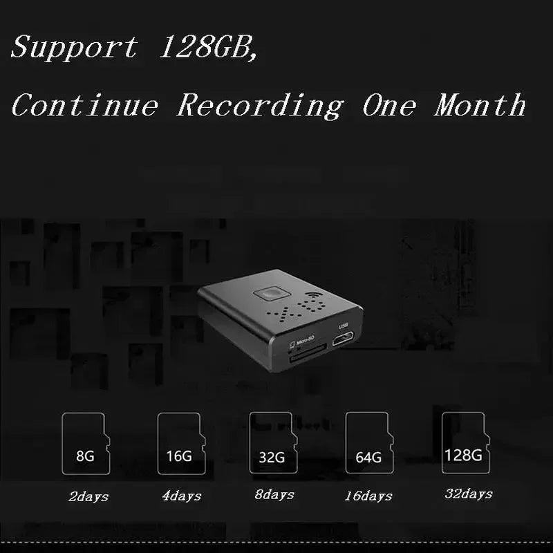 1080P HD Mini Camera WIFI Smart Home Security Protection Smallest Invisible Cam Built-in Battery Night Vision IP Body Cam Espiar