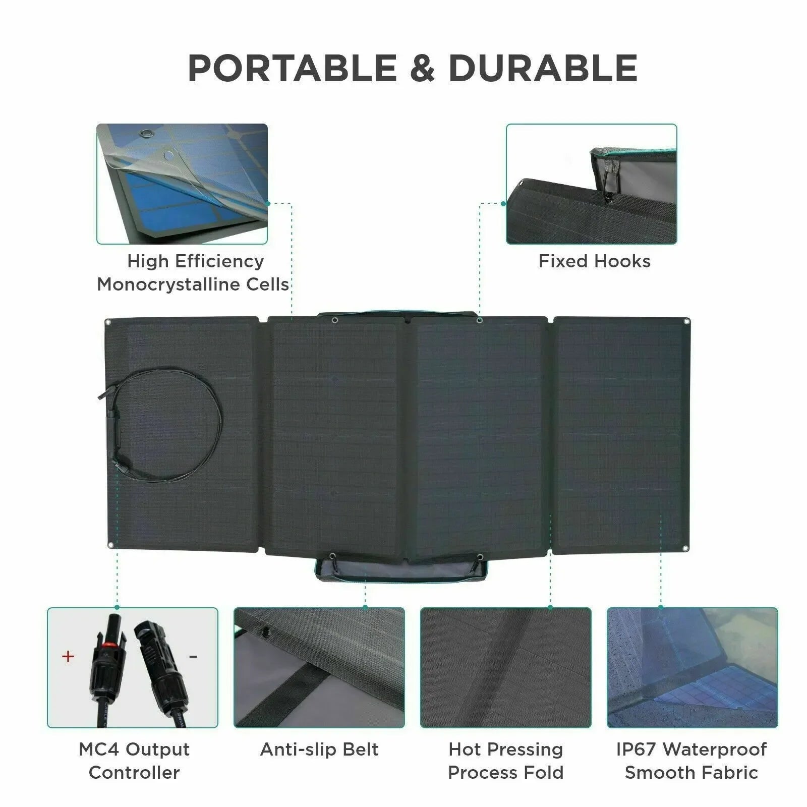 ECOFLOW Portable Solar Panel, Foldable with Carry Case, High 23% Efficiency, IP68 Water & Dustproof Design for Camping, RVs