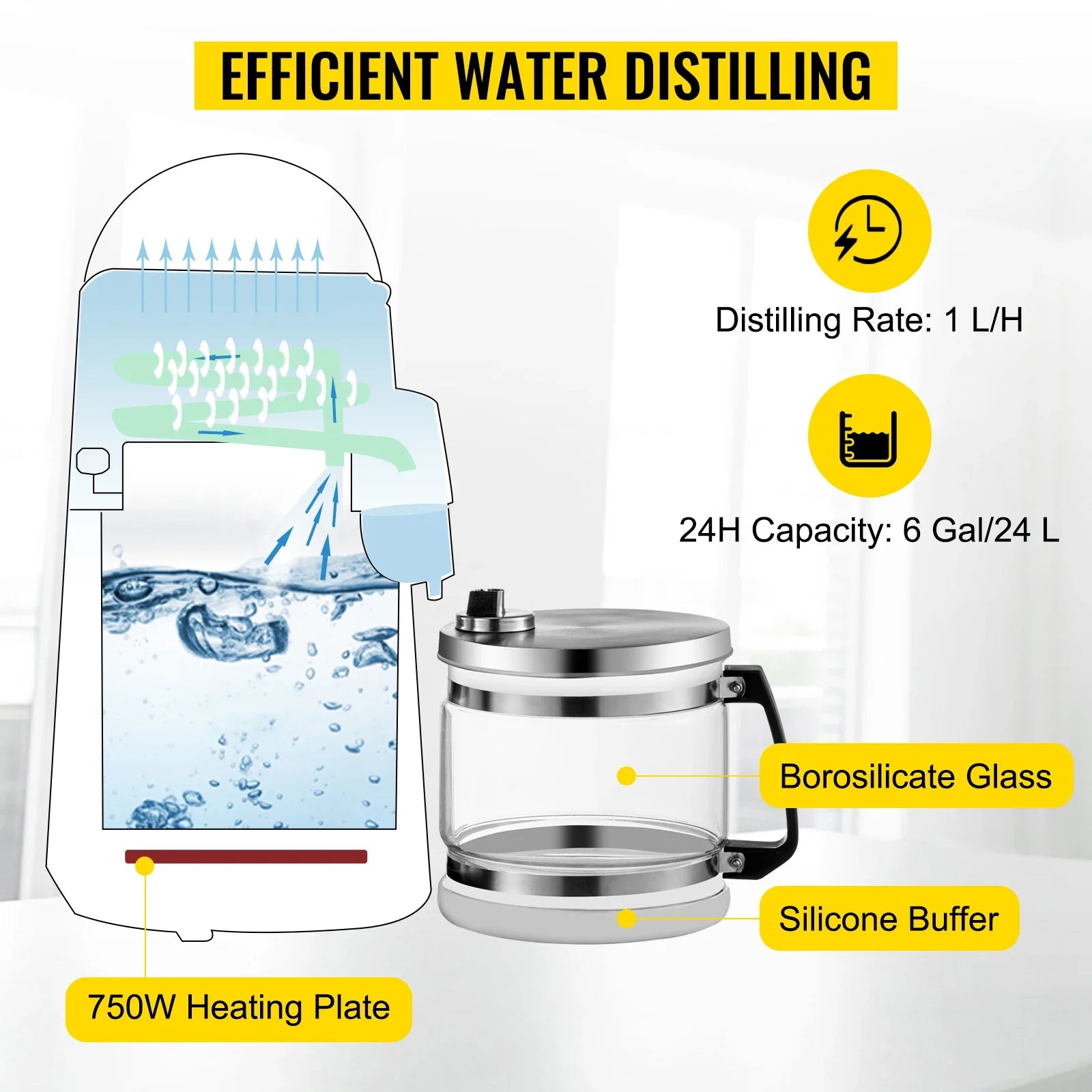 4L Water Distiller Machine 750W with Adjustable Temperature