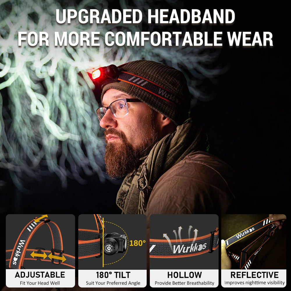 HD16 Rechargeable Red and White Headlamp