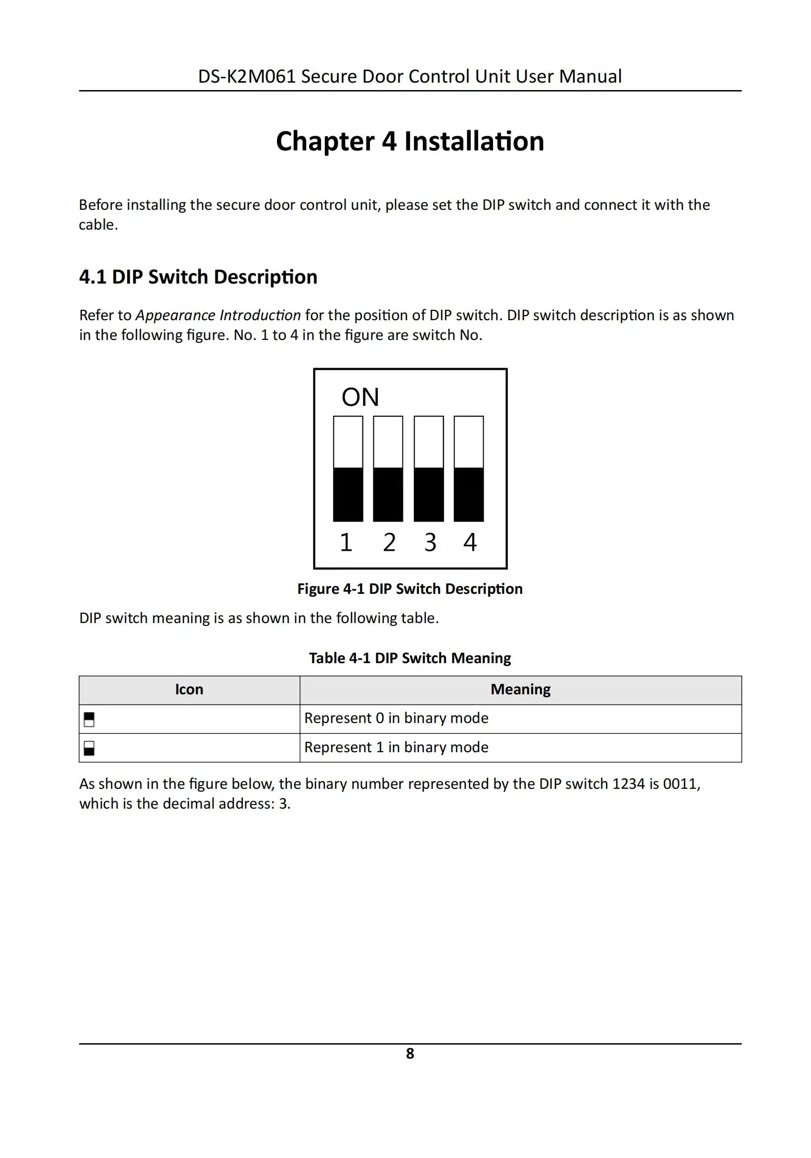 HIKVISION DS-K2M061 Secure Door Control Module