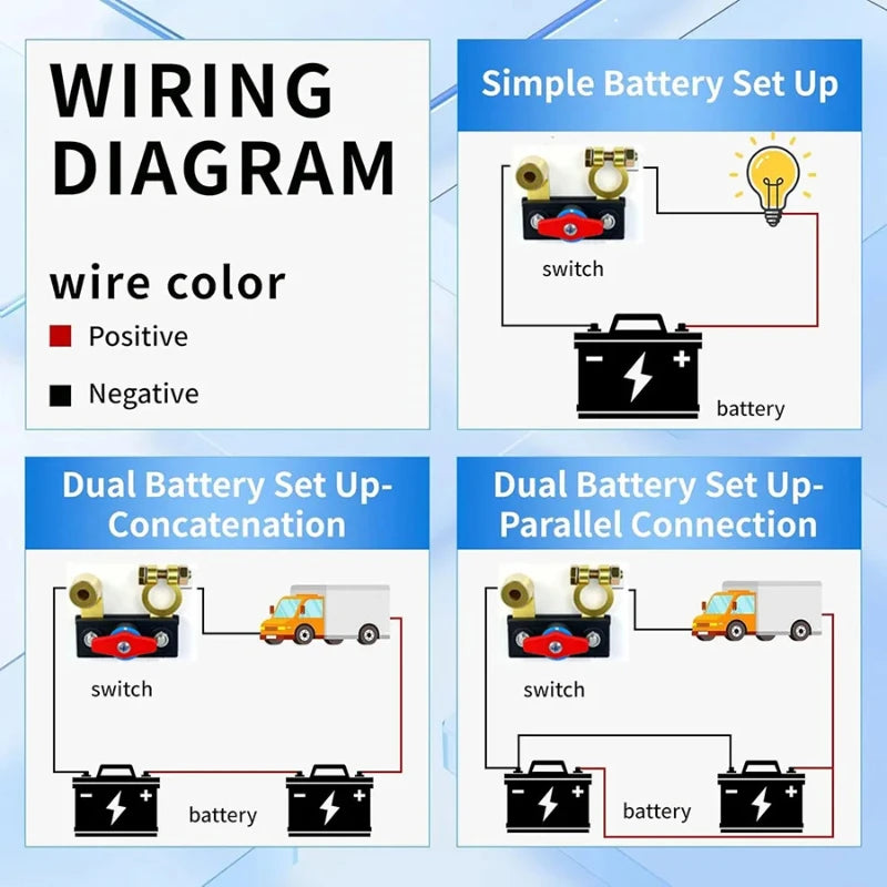 Car Battery Cut Off Switch Disconnect Automatic Circuit Breaker Anti-Leakage Switch Isolator For Cars Truck 12V/24V  ﻿