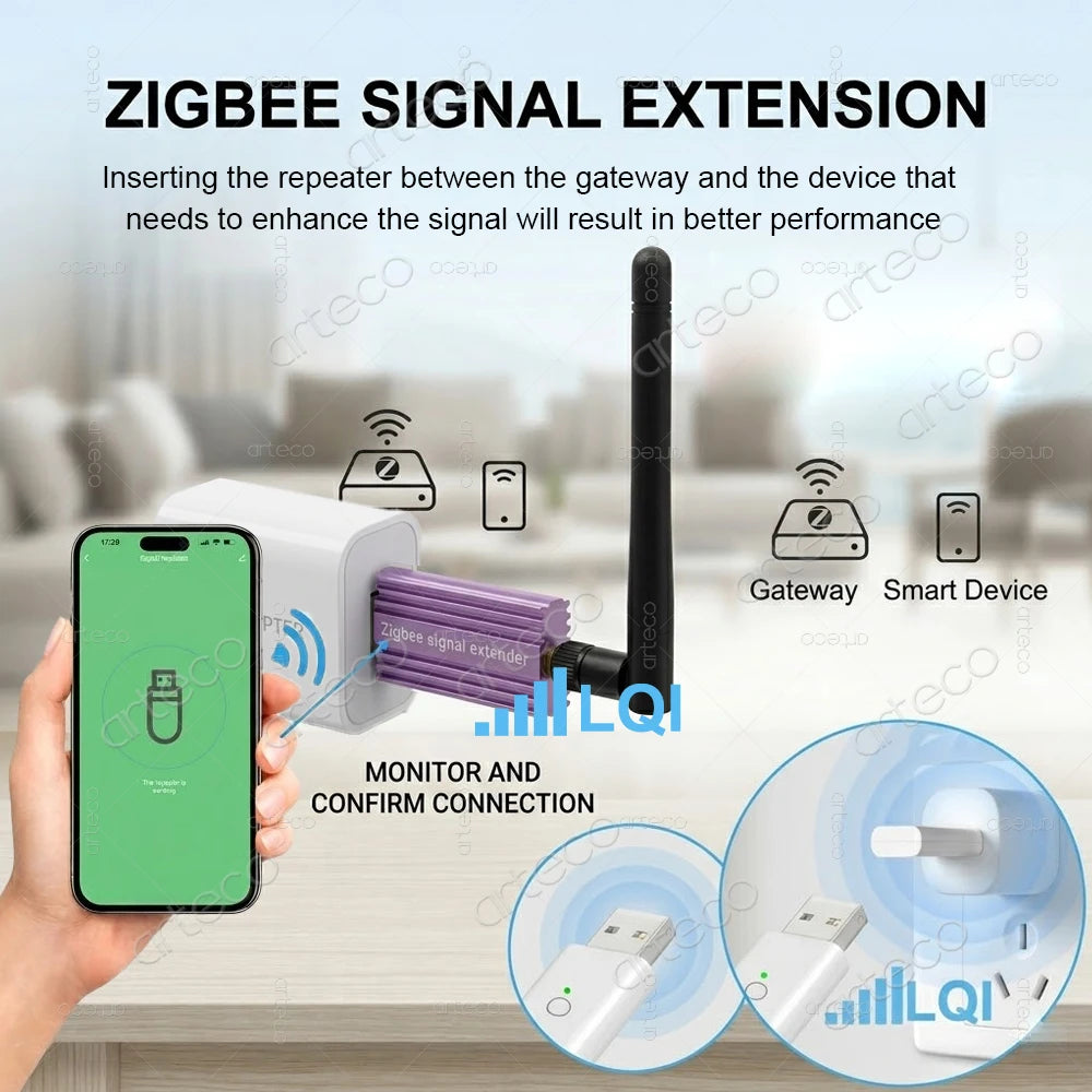 ZigBee Signal Repeater Amplifier Booster USB Signal Range Extender,Expands ZigBee Gateway Network,For Tuya/Z2MQTT Home Assistant