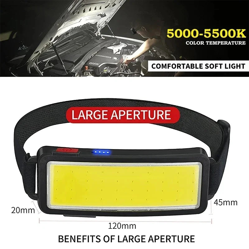 COB LED Headlamp 3 Mode USB Rechargeable