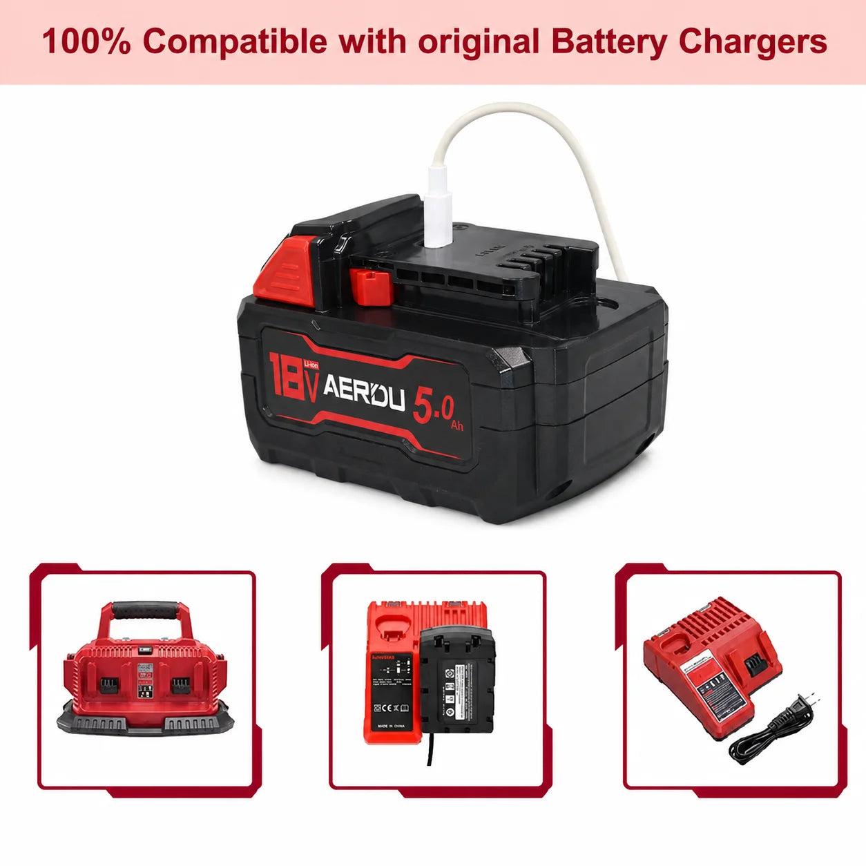 2-Pack Replacement 18V 5.0Ah Li-Ion Battery with USB-C Fast Charging