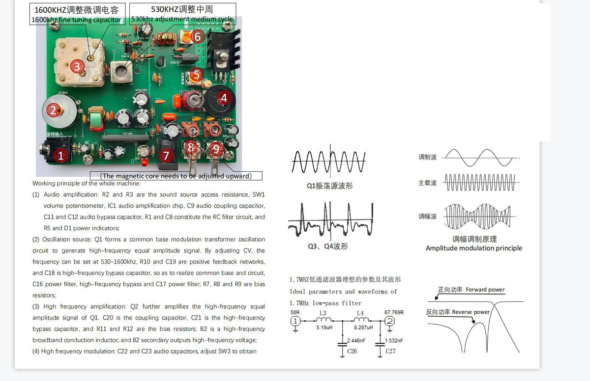 AM Radio Transmitter - DIY Kit or Assembled Board