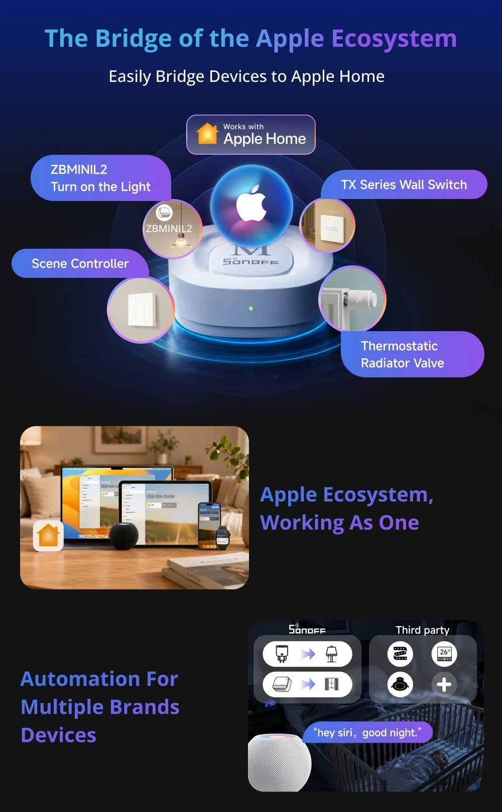 Bridge-M Matter and Zigbee Smart-Home Bridge