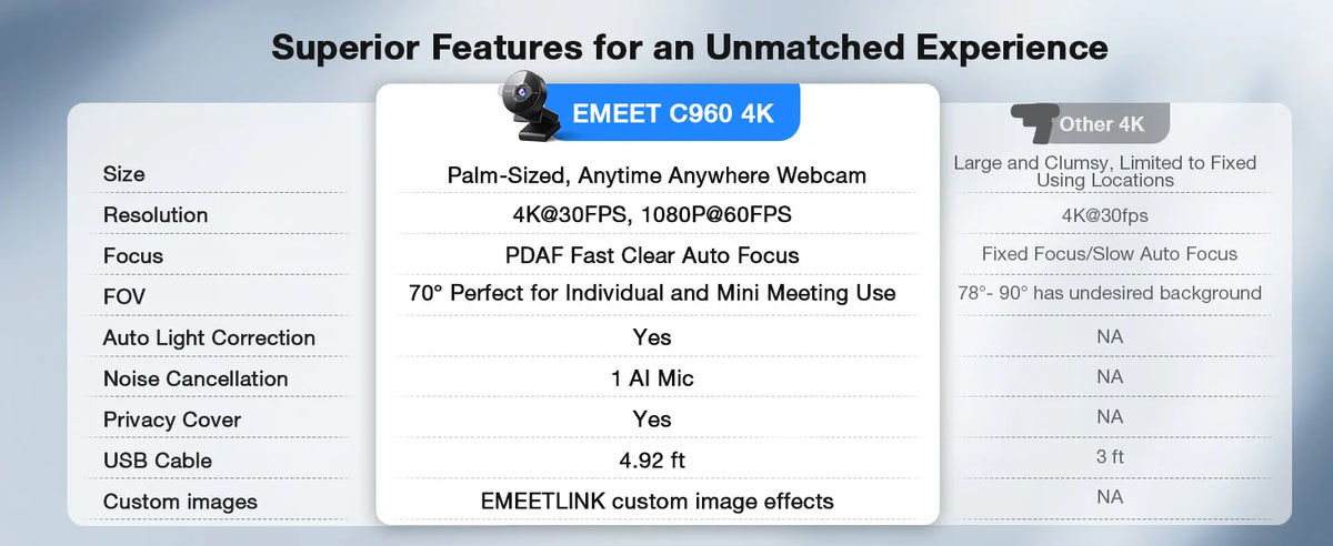 4K USB Webcam with Microphone, 1080P 60fps, Auto Focus