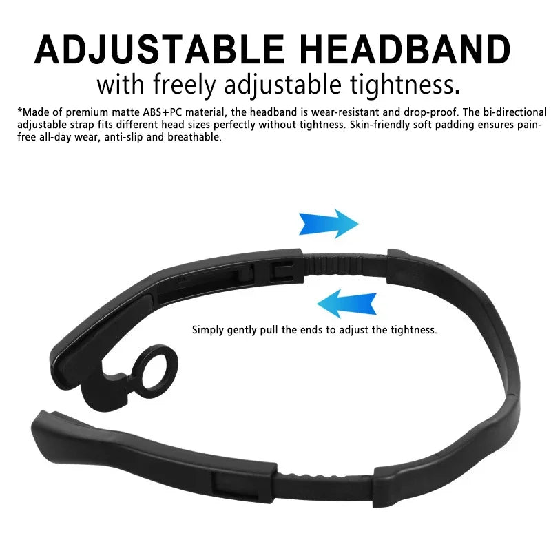 Oplaadbare LED-hoofdlamp en batterij-accessoire-opties