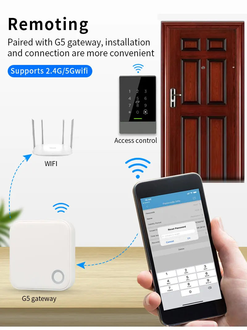G2 G5 G6 TTlock Gateway Can Connect to 5G WiFi TTLock Or TTHotel APP G5 WiFi Gateway 2.4G&5G WiFi For Remote Control Smart Lock