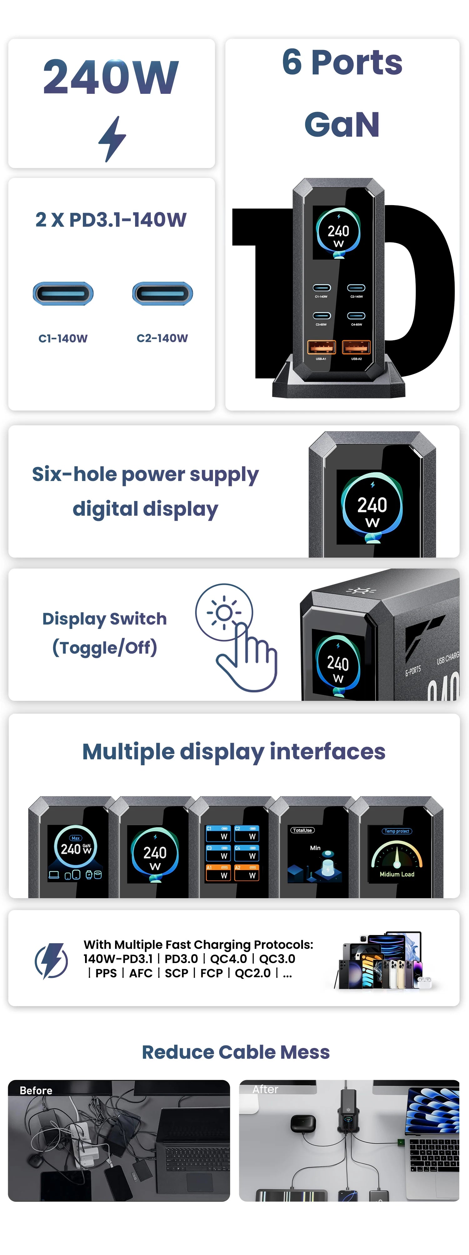 240W GaN rychlá nabíjecí stanice 6v1 USB-C a USB-A stolní nabíječka