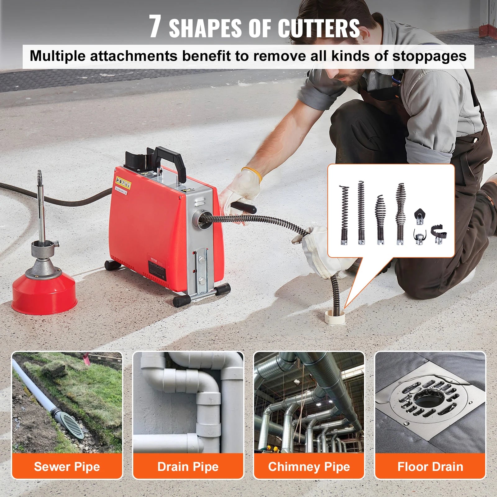 Electric Drain Cleaner Machine 250W Sewer Snake Auger with Cutters