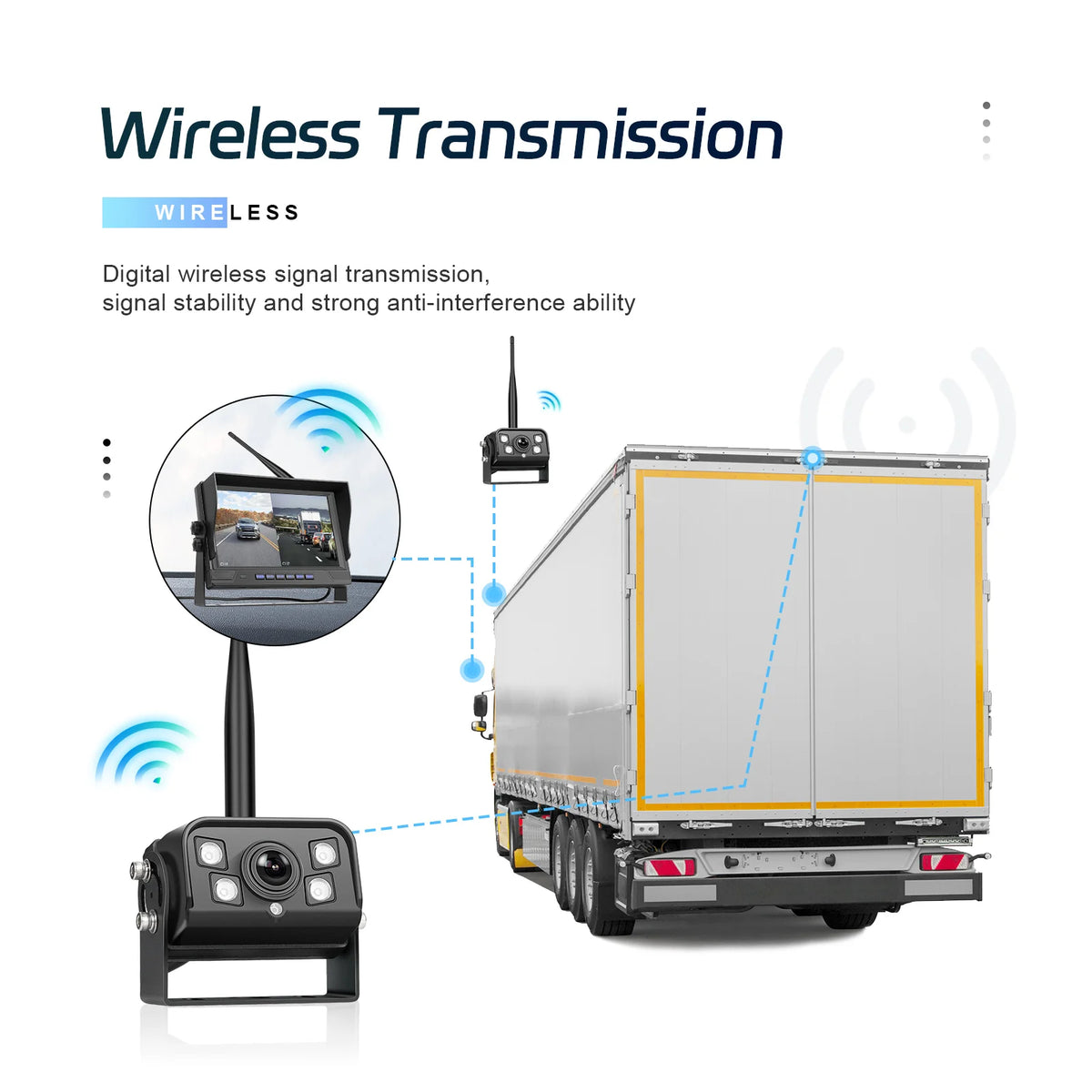 Podofo moniteur automobile IPS 9 pouces avec 2 caméras de recul sans fil IP68 étanche vision nocturne infrarouge caméra de recul pour camping-car