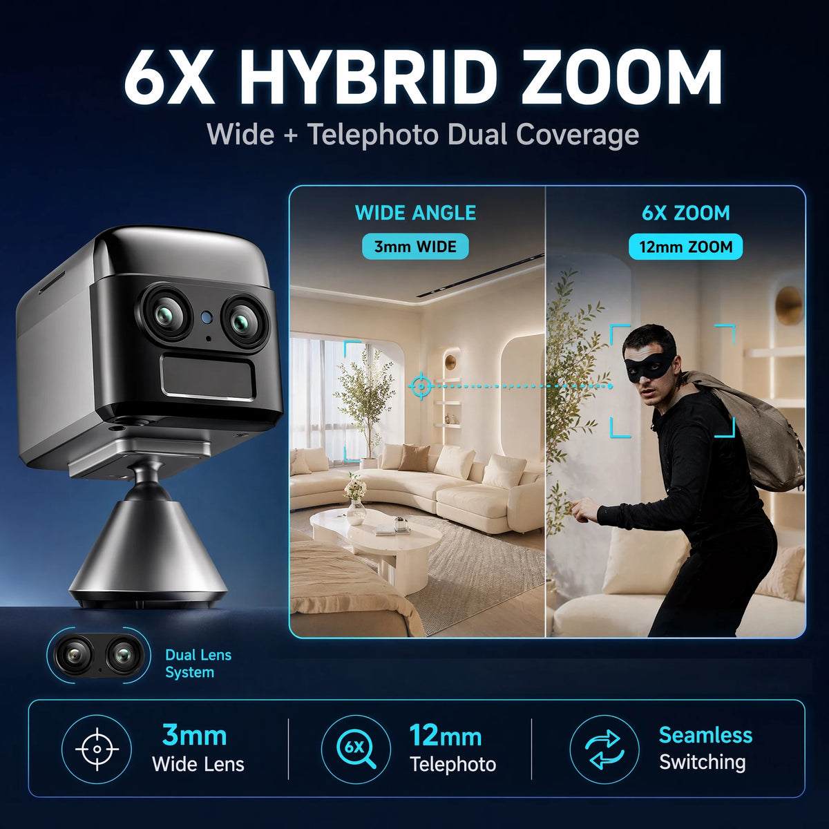 OKAM PRO WIFI MINI Double objectif HD 10MP Zoom 6X Caméra 4G SIM With Two-Way Talk Vision nocturne Détection de mouvement PIR Caméra de sécurité étanche