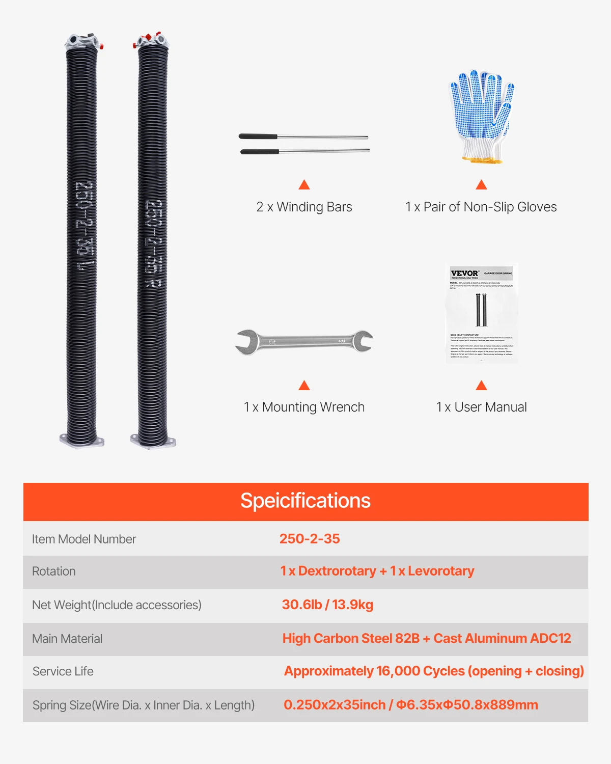 Garage Door Torsion Springs Pair 16,000 Cycles Black Coated Replacement
