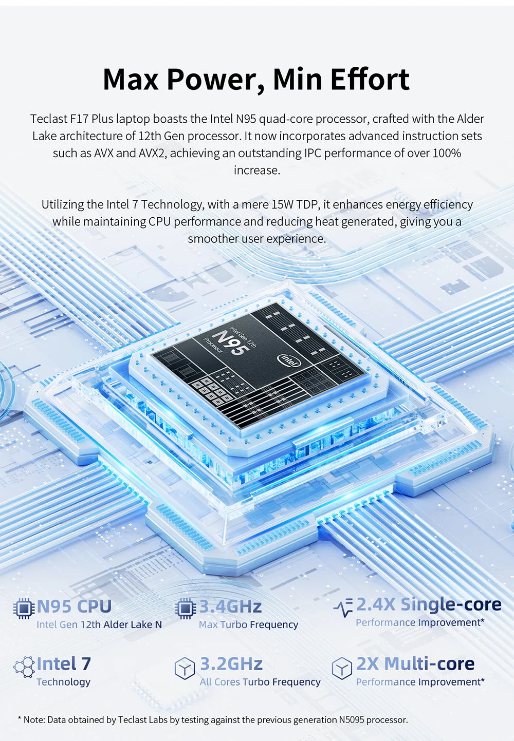 Teclast F17Plus Laptop 17.3 ίντσες