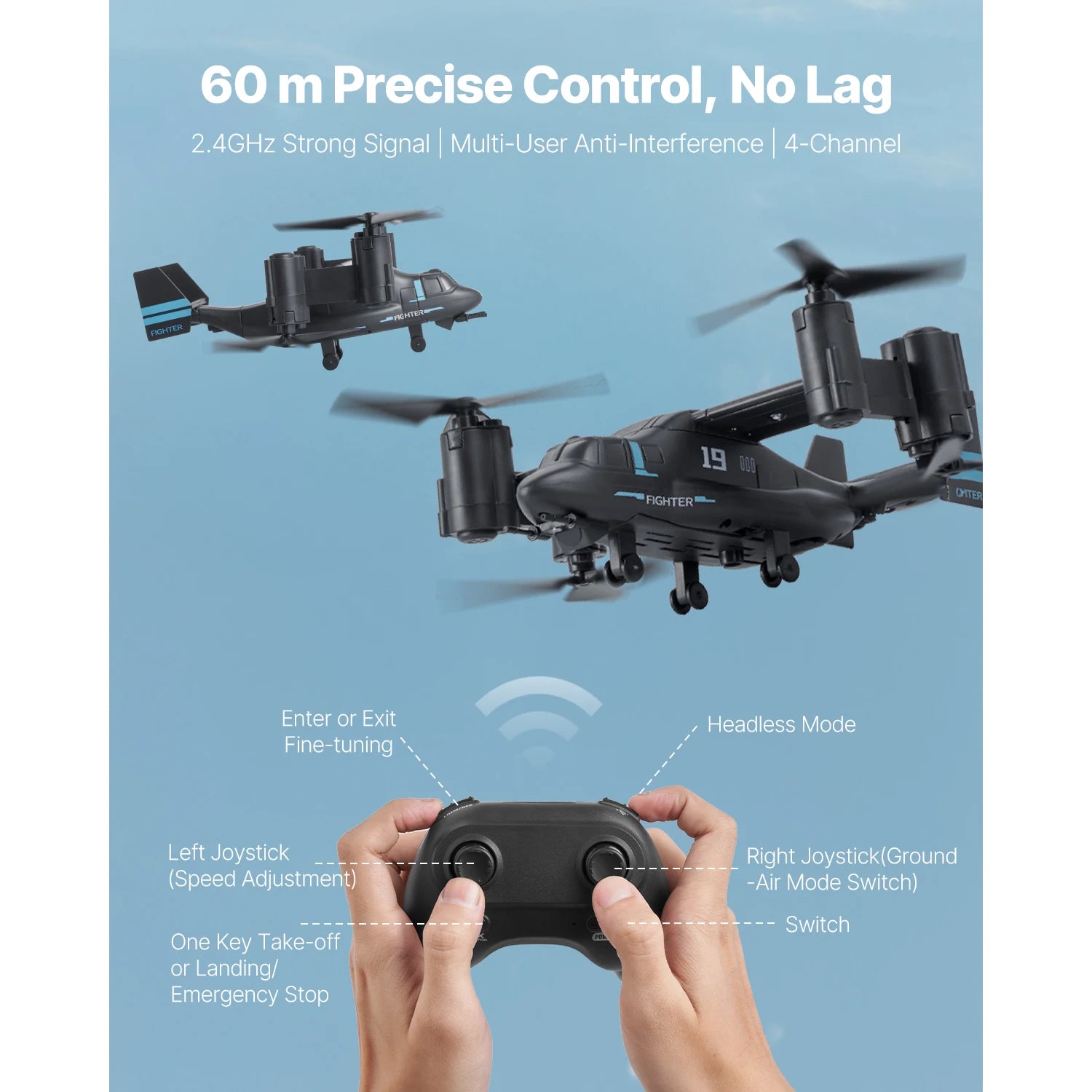 Ελικόπτερο RC 2.4GHz με Γυροσκόπιο & Απογείωση με Ένα Κουμπί για Παιδιά