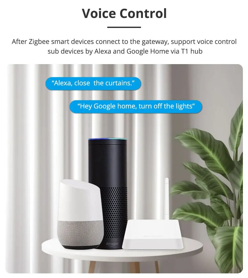 Wired Tuya Zigbee Hub with External Antenna