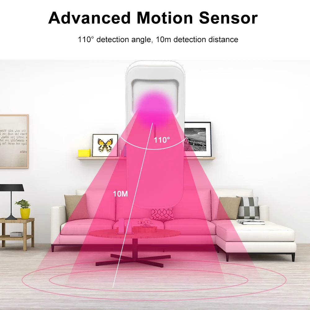 808WT Wi-Fi PIR Motion Sensor