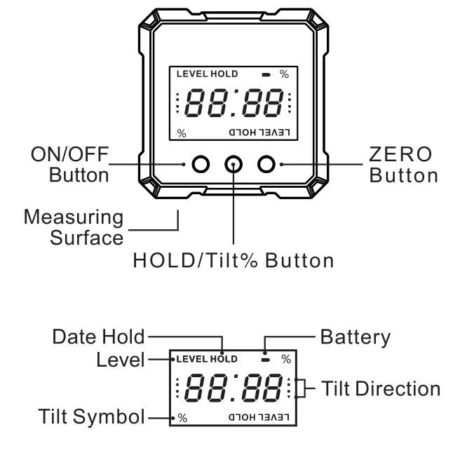 SHANHR Digital Level Box and Angle Finder (Magnetic Base & LCD Display) for Woodworking and Accurate Table/Miter Saw