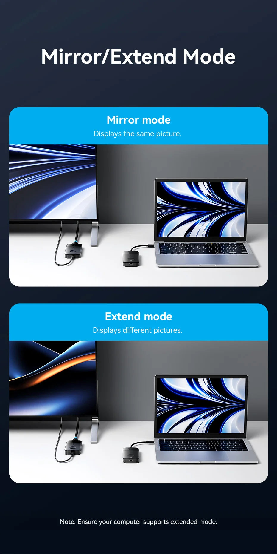 Wireless USB-C to HDMI Transmitter and Receiver Kit