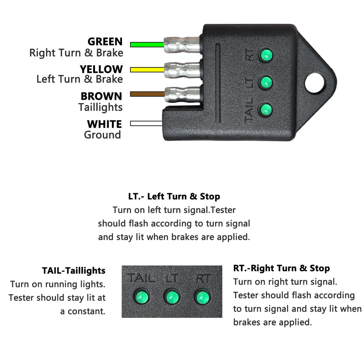 4-Pin Flat Trailer Light Circuit Tester