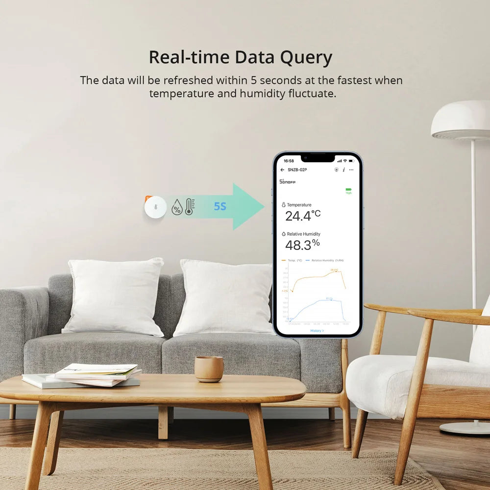 SNZB-02P Zigbee Temperature and Humidity Sensor