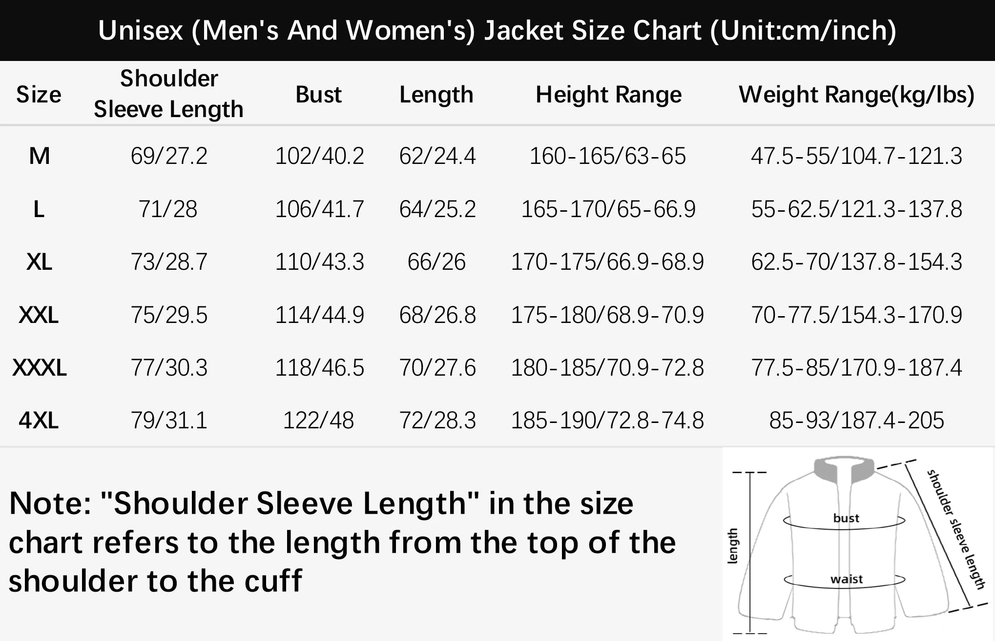 LNGXO Waterproof Hiking Jackets for Men and Women Sun Protection Windbreaker Camping Climbing Rain Coat Unisex Portable Clothes 