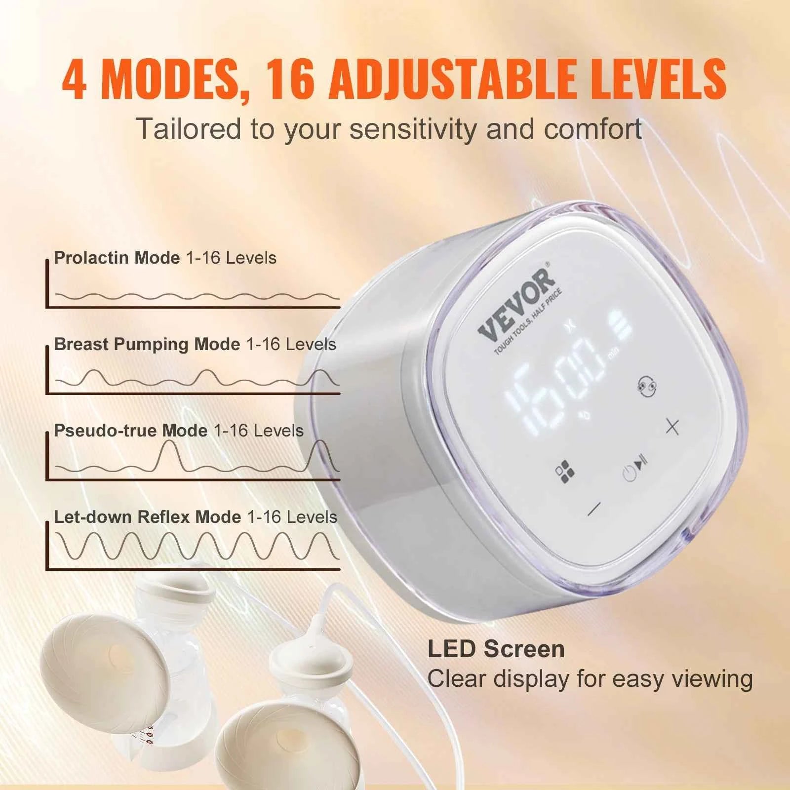 SucceBuy Breast Pump Portable 2800mAH Rechargeable Double Electric Breast Pumps Anti-Backflow Breastfeeding Pump w/ LED Display
