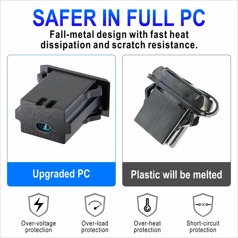 Power Socket 12V 24V USB Outlet 54W Dual PD USB-C Port Quick Charge 3.0 USB Charger Socket for passat b8 b7 b6 b5 accessories