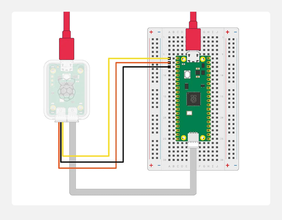 Sonda de Depuración USB RP2040 para Proyectos Pico