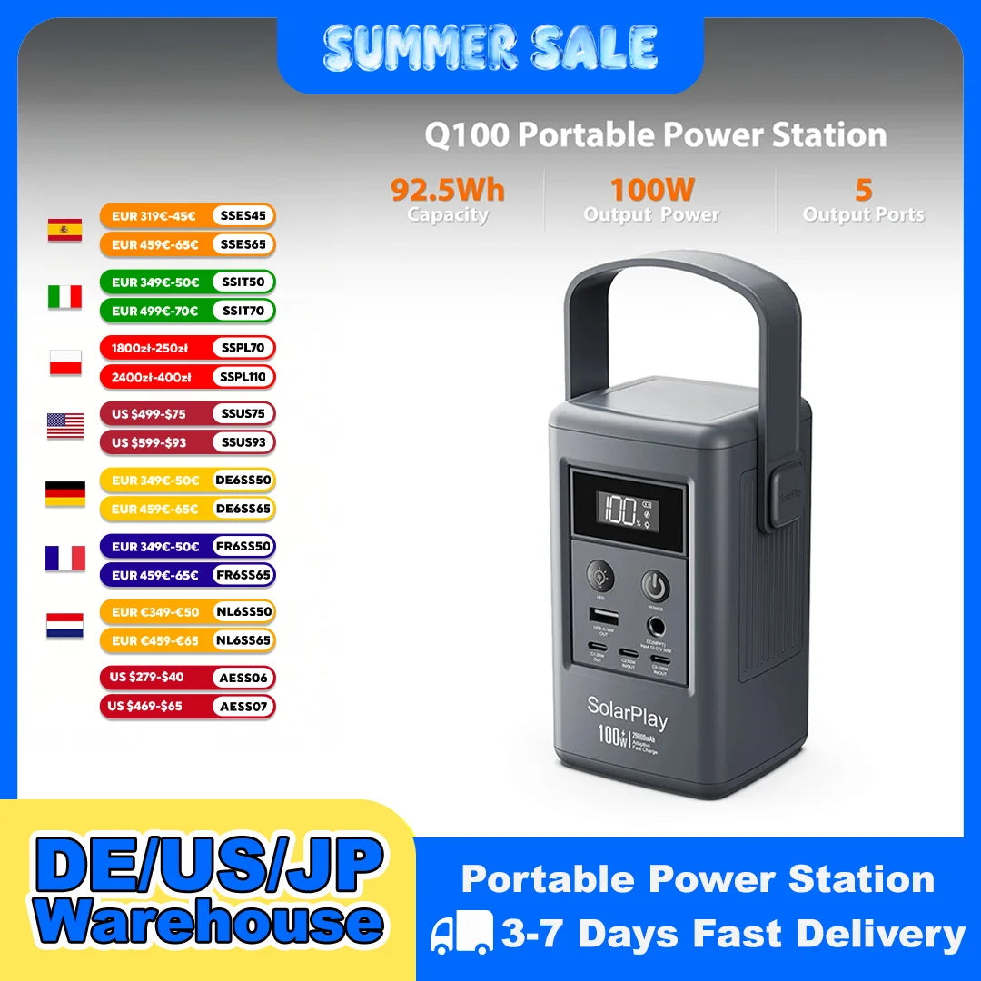 Bærbar Strømstation 25000mAh 100W USB-C til Rejse og Camping