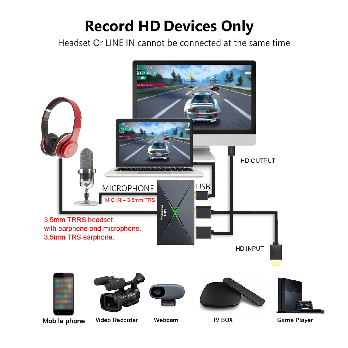 Ezcap333P 4K HDMI video capture karta USB 3.0 Type-C 1080P120 hráč video grabber pre PS5 Xbox Switch OBS Live Streaming Recorder