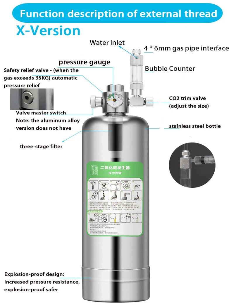 Stainless Steel Aquarium CO₂ Generator Kit — 1 L or 2 L