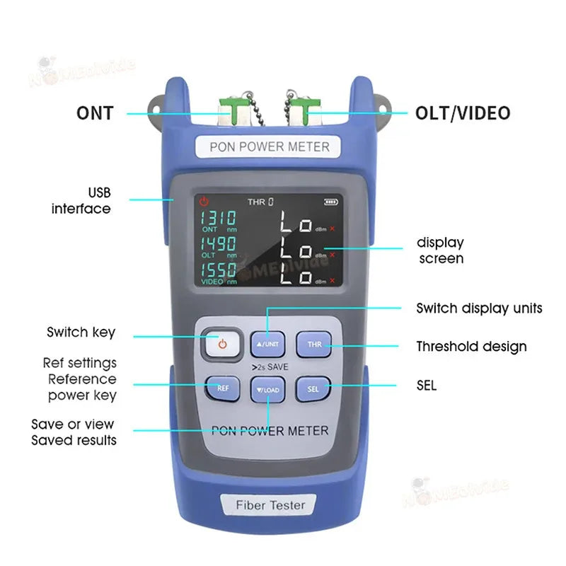 Miernik mocy optycznej światłowodowej CL-350 PON
